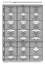 Preview for 95 page of Franklin Electric E-Tech Use And Installation Instruction Manual