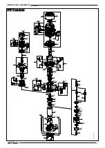 Preview for 97 page of Franklin Electric E-Tech Use And Installation Instruction Manual