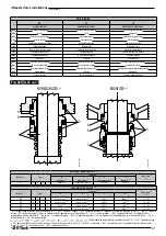 Preview for 103 page of Franklin Electric E-Tech Use And Installation Instruction Manual