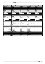 Preview for 104 page of Franklin Electric E-Tech Use And Installation Instruction Manual