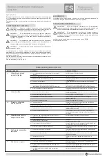 Preview for 9 page of Franklin Electric EH 15/2 Operating And Maintenance Manual