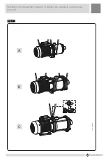 Preview for 10 page of Franklin Electric EH 15/2 Operating And Maintenance Manual