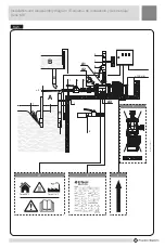 Preview for 12 page of Franklin Electric EH 15/2 Operating And Maintenance Manual