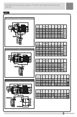 Preview for 13 page of Franklin Electric EH 15/2 Operating And Maintenance Manual