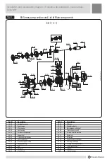 Preview for 15 page of Franklin Electric EH 15/2 Operating And Maintenance Manual