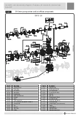 Preview for 16 page of Franklin Electric EH 15/2 Operating And Maintenance Manual