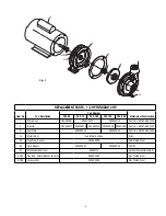 Preview for 4 page of Franklin Electric FAC Series Owner'S Manual