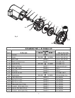 Preview for 5 page of Franklin Electric FAC Series Owner'S Manual