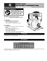 Preview for 1 page of Franklin Electric FACGF Series Owner'S Manual