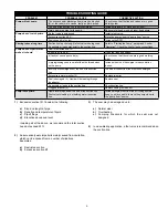 Preview for 3 page of Franklin Electric FACGF Series Owner'S Manual