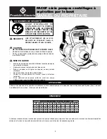 Preview for 5 page of Franklin Electric FACGF Series Owner'S Manual