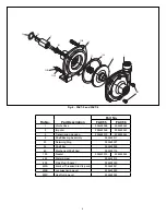 Preview for 4 page of Franklin Electric FACT Series Owner'S Manual