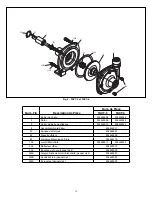 Preview for 12 page of Franklin Electric FACT Series Owner'S Manual