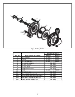 Preview for 20 page of Franklin Electric FACT Series Owner'S Manual