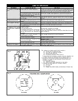 Preview for 7 page of Franklin Electric FBSGF Series Owner'S Manual