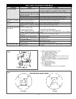 Preview for 11 page of Franklin Electric FBSGF Series Owner'S Manual