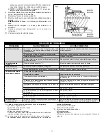 Предварительный просмотр 11 страницы Franklin Electric FBSTF Series Owner'S Manual