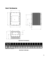 Предварительный просмотр 25 страницы Franklin Electric FHOTON Installation Manual