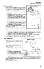 Preview for 13 page of Franklin Electric FVJ05CI Owner'S Manual