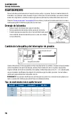 Preview for 16 page of Franklin Electric FVJ05CI Owner'S Manual