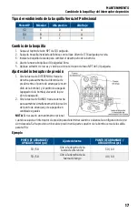 Preview for 17 page of Franklin Electric FVJ05CI Owner'S Manual