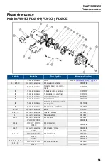 Preview for 19 page of Franklin Electric FVJ05CI Owner'S Manual