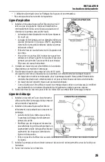 Preview for 25 page of Franklin Electric FVJ05CI Owner'S Manual