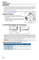 Preview for 28 page of Franklin Electric FVJ05CI Owner'S Manual