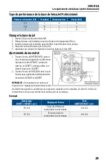 Preview for 29 page of Franklin Electric FVJ05CI Owner'S Manual