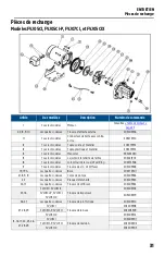 Preview for 31 page of Franklin Electric FVJ05CI Owner'S Manual