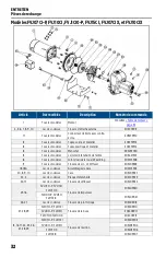 Preview for 32 page of Franklin Electric FVJ05CI Owner'S Manual