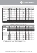 Preview for 9 page of Franklin Electric HES 308 010 X16 Quick Installation Manual