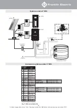 Preview for 67 page of Franklin Electric HES 308 010 X16 Quick Installation Manual