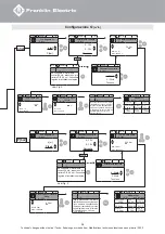 Preview for 94 page of Franklin Electric HES 308 010 X16 Quick Installation Manual