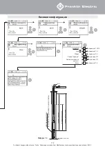 Preview for 112 page of Franklin Electric HES 308 010 X16 Quick Installation Manual