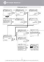 Preview for 113 page of Franklin Electric HES 308 010 X16 Quick Installation Manual