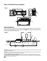 Preview for 10 page of Franklin Electric Inline 1100 Owner'S Manual