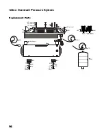 Preview for 16 page of Franklin Electric Inline 1100 Owner'S Manual