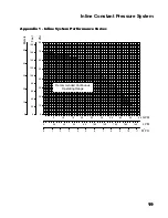 Preview for 19 page of Franklin Electric Inline 1100 Owner'S Manual