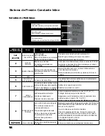 Preview for 42 page of Franklin Electric Inline 1100 Owner'S Manual