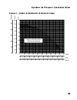 Preview for 67 page of Franklin Electric Inline 1100 Owner'S Manual