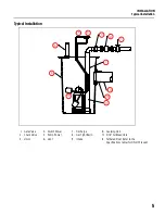 Preview for 5 page of Franklin Electric Little GIANT 10ECH Series Owner'S Manual