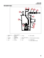 Preview for 17 page of Franklin Electric Little GIANT 10ECH Series Owner'S Manual