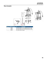 Preview for 23 page of Franklin Electric Little GIANT 10ECH Series Owner'S Manual