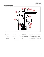 Preview for 29 page of Franklin Electric Little GIANT 10ECH Series Owner'S Manual