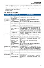 Preview for 39 page of Franklin Electric Little Giant 554421 Owner'S Manual