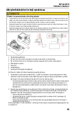 Preview for 53 page of Franklin Electric Little Giant 554421 Owner'S Manual