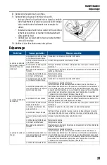 Preview for 23 page of Franklin Electric Little Giant 554552 Owner'S Manual