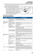 Preview for 31 page of Franklin Electric Little Giant 554552 Owner'S Manual