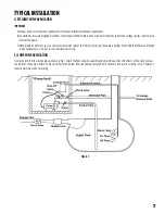 Preview for 7 page of Franklin Electric Little Giant BE Series Instruction Manual